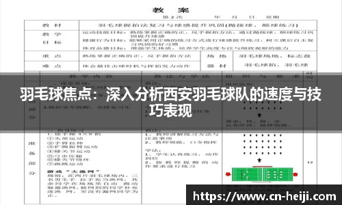 羽毛球焦点：深入分析西安羽毛球队的速度与技巧表现